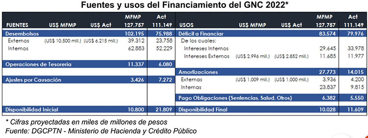 pdf diario