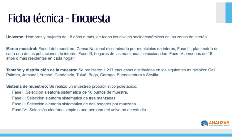 ficha tecnica encuesta analizar valle