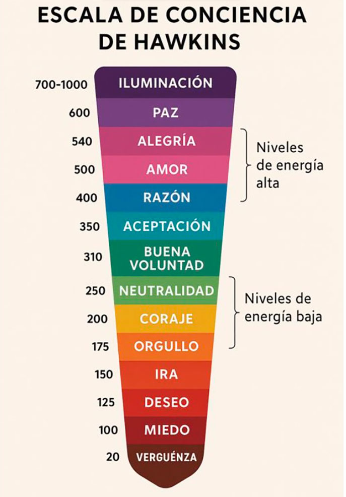 La sociedad no puede acostumbrarse a vivir con miedo