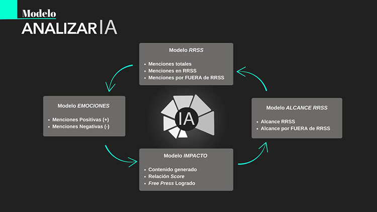 mordaza