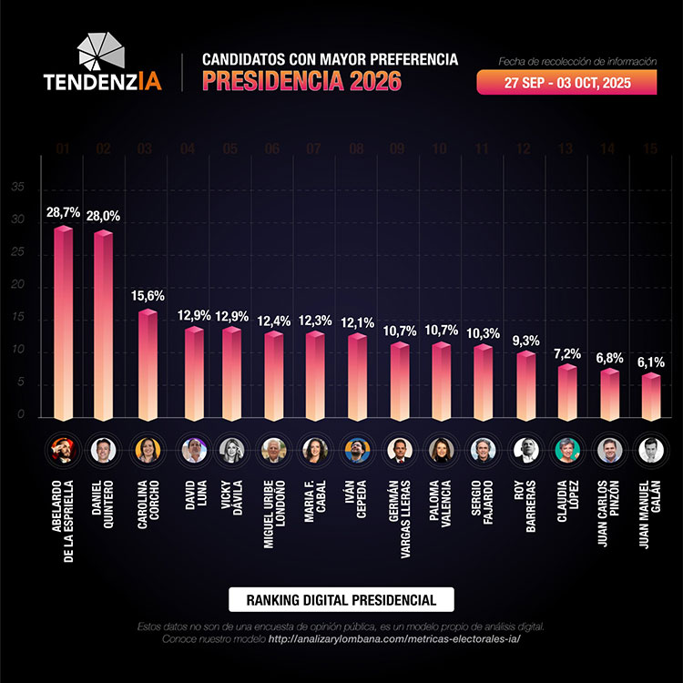 mordaza