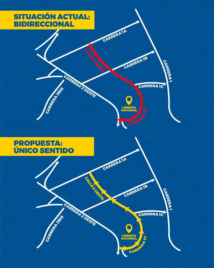 Conozca cuándo y cómo serán los cambios viales en el Sur y Oeste de Cali